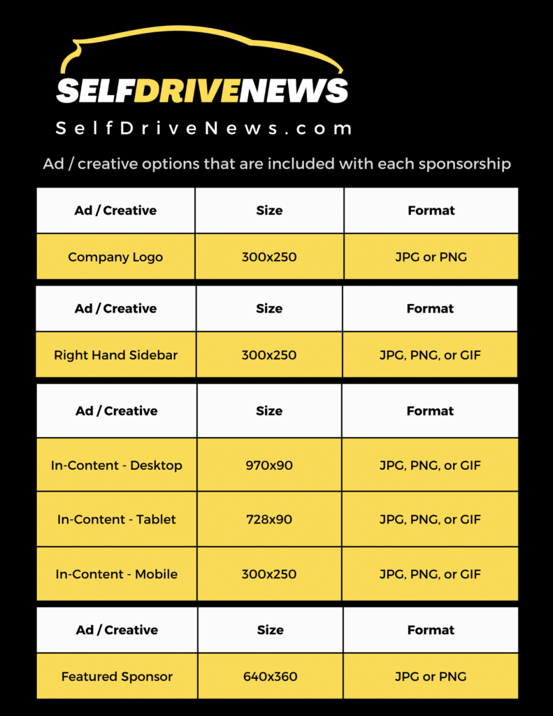 Self Drive News Sponsorship Guide