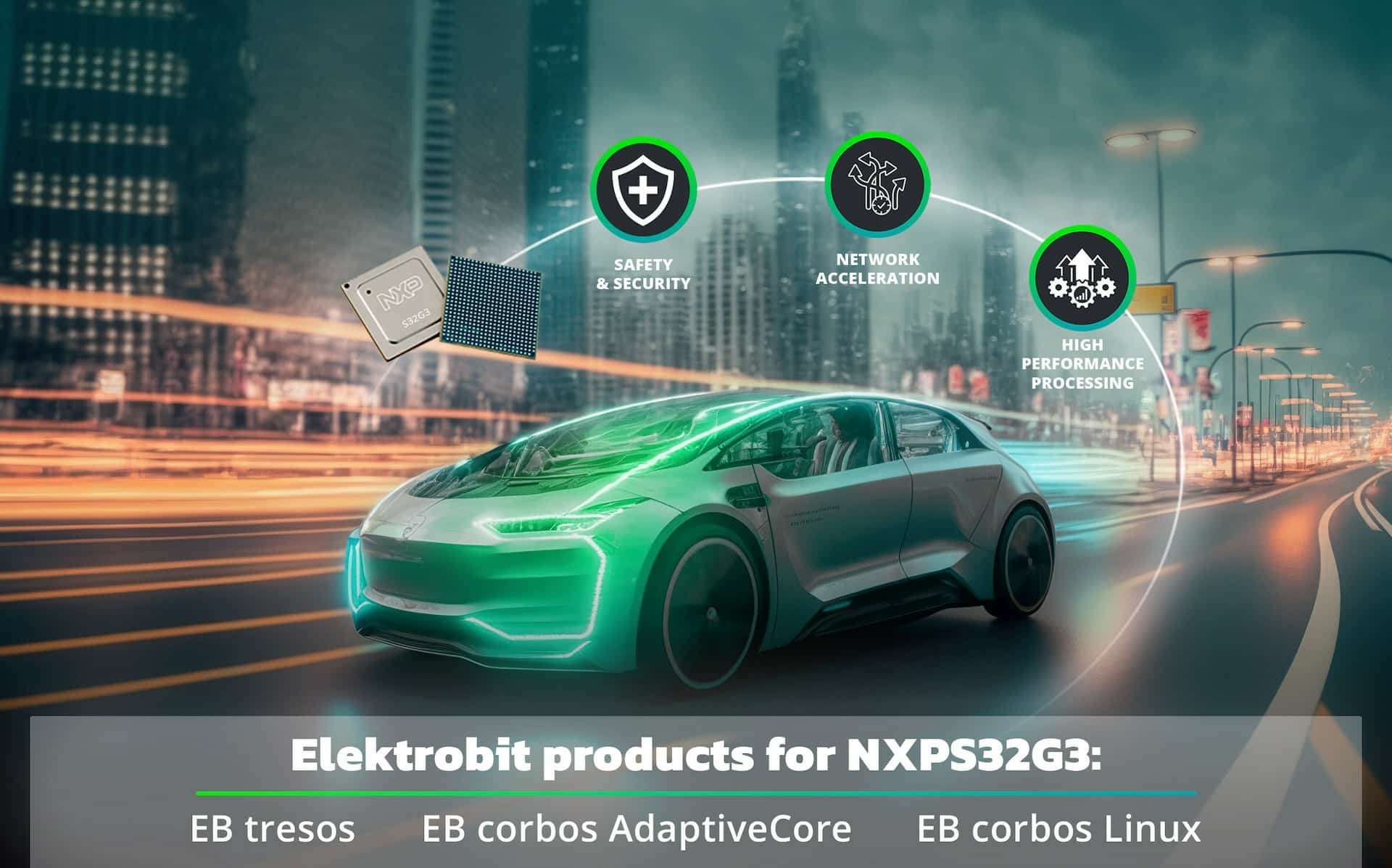 Elektrobit and NXP Semiconductors Join Forces for Next-Gen Vehicle Software
