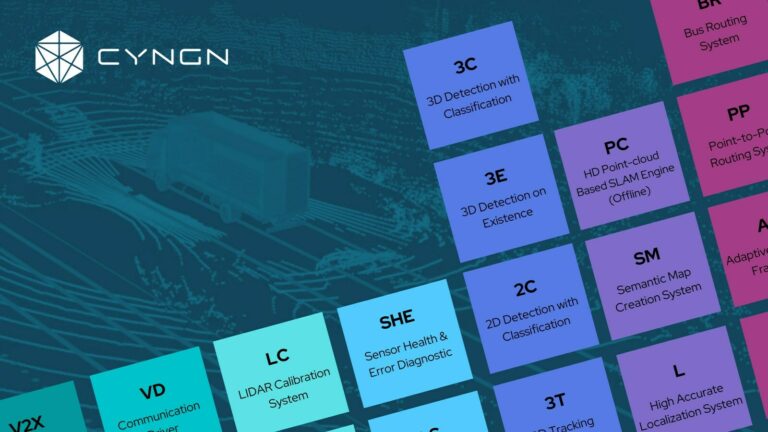 Since August 2023, Cyngn has been granted eight additional patents, bringing the total U.S. patents granted to 18. MENLO PARK, Calif., Jan. 9, 2024 /PRNewswire/ -- Cyngn Inc. (the "Company" or "Cyngn") (Nasdaq: CYN), a developer of AI-powered autonomous driving solutions for industrial applications, today announced the issuance of a new patent, US-11,837,090-B2, for the Company's autonomous vehicle (AV) and driving solutions. This new patent protects Cyngn's novel adaptive traffic rule-based decision making for autonomous driving that aims to optimize driving decisions in the presence of multiple rules or constraints imposed on an autonomous vehicle by its environment.